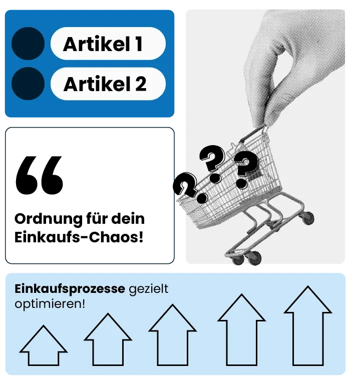 Grafik zur Optimierung von Einkaufsprozessen: Zwei Artikel-Labels, Einkaufswagen mit Fragezeichen, Text 