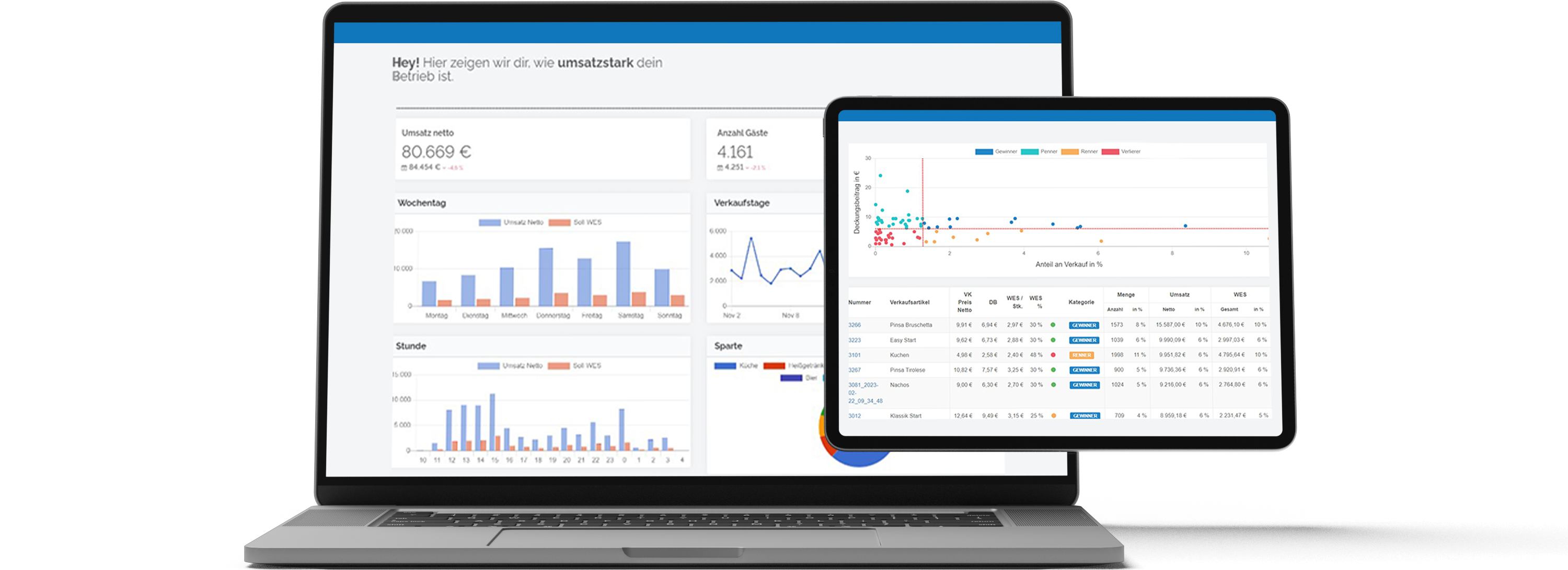 MEINbusiness_Dashboard-1
