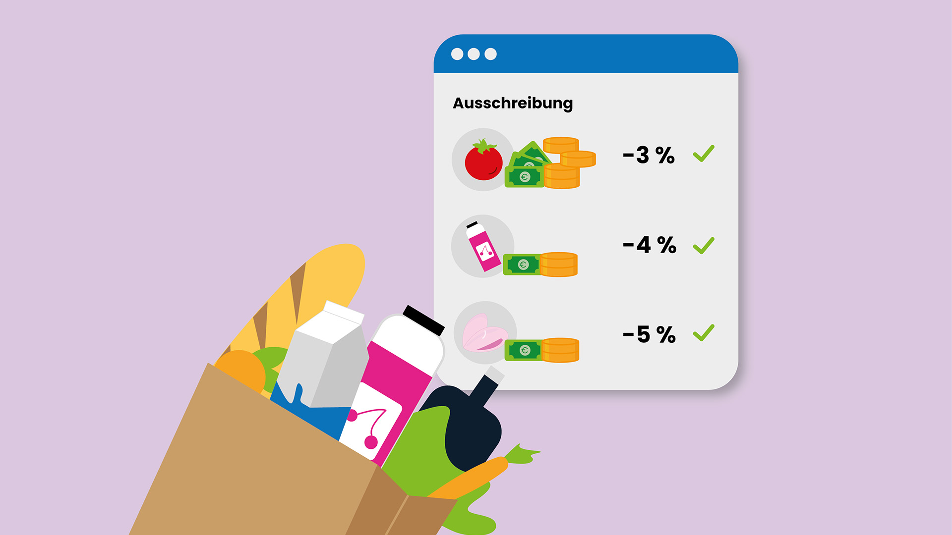 Headerbild: Einkauf & Artikel-Ausschreibungen
