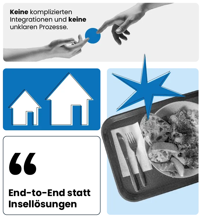Collage aus mehreren Grafikelementen: Oben zwei Hände, die ein rundes Symbol übergeben, daneben der Text "Keine komplizierten Integrationen und keine unklaren Prozesse". Darunter zwei Haus‑Icons auf blauem Hintergrund sowie ein blauer Stern über einem Tablett mit Besteck und einer Mahlzeit. Links unten ein Textfeld mit einem Anführungszeichen und dem Satz "End‑to‑End statt Insellösungen"