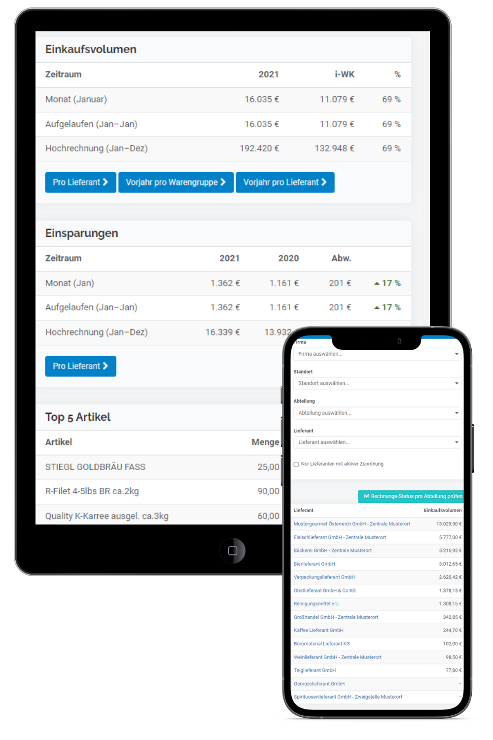 FB-Manager